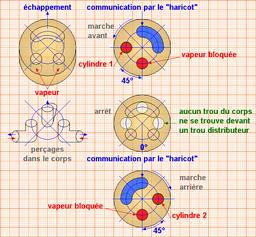 Cliquez pour agrandir l'image