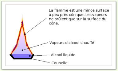 Cliquez pour agrandir l'image