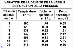 Cliquez pour agrandir l'image