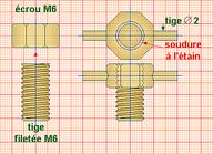 Cliquez pour agrandir l'image