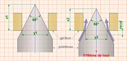 Cliquez pour agrandir l'image