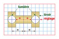 Cliquez pour agrandir l'image