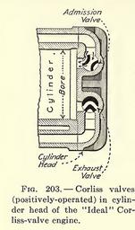 Cliquez pour agrandir l'image