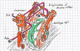 Cliquez pour agrandir l'image