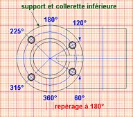 Cliquez pour agrandir l'image