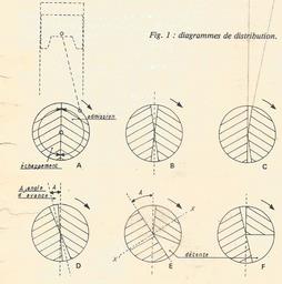 Cliquez pour agrandir l'image