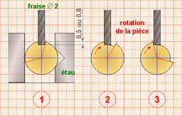 Cliquez pour agrandir l'image