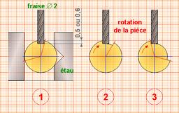 Cliquez pour agrandir l'image