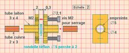 Cliquez pour agrandir l'image