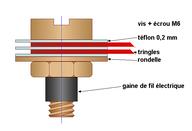 Cliquez pour agrandir l'image