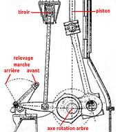 Cliquez pour agrandir l'image