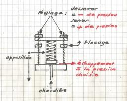 Cliquez pour agrandir l'image